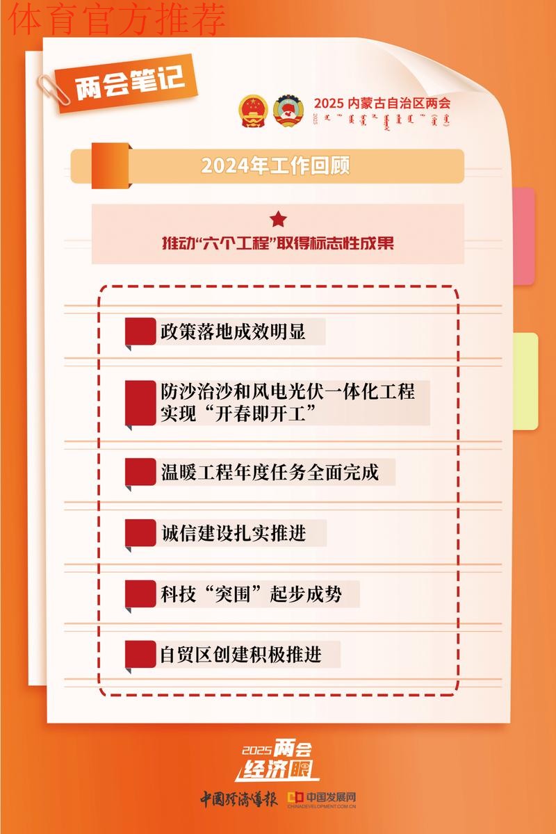 内蒙古体育局传达学习贯彻全国两会精神 内蒙古体育局传达学习贯彻全国两会精神